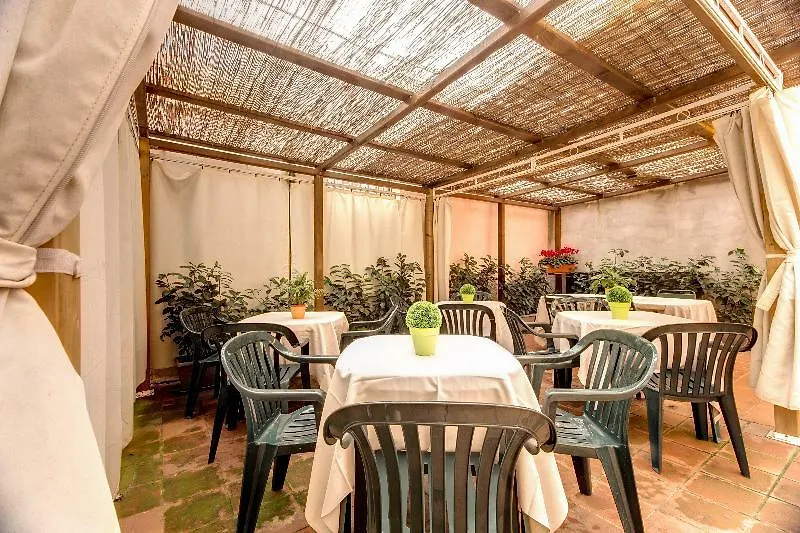 Hotel Parker - Gruppo Blam Hotels Roma